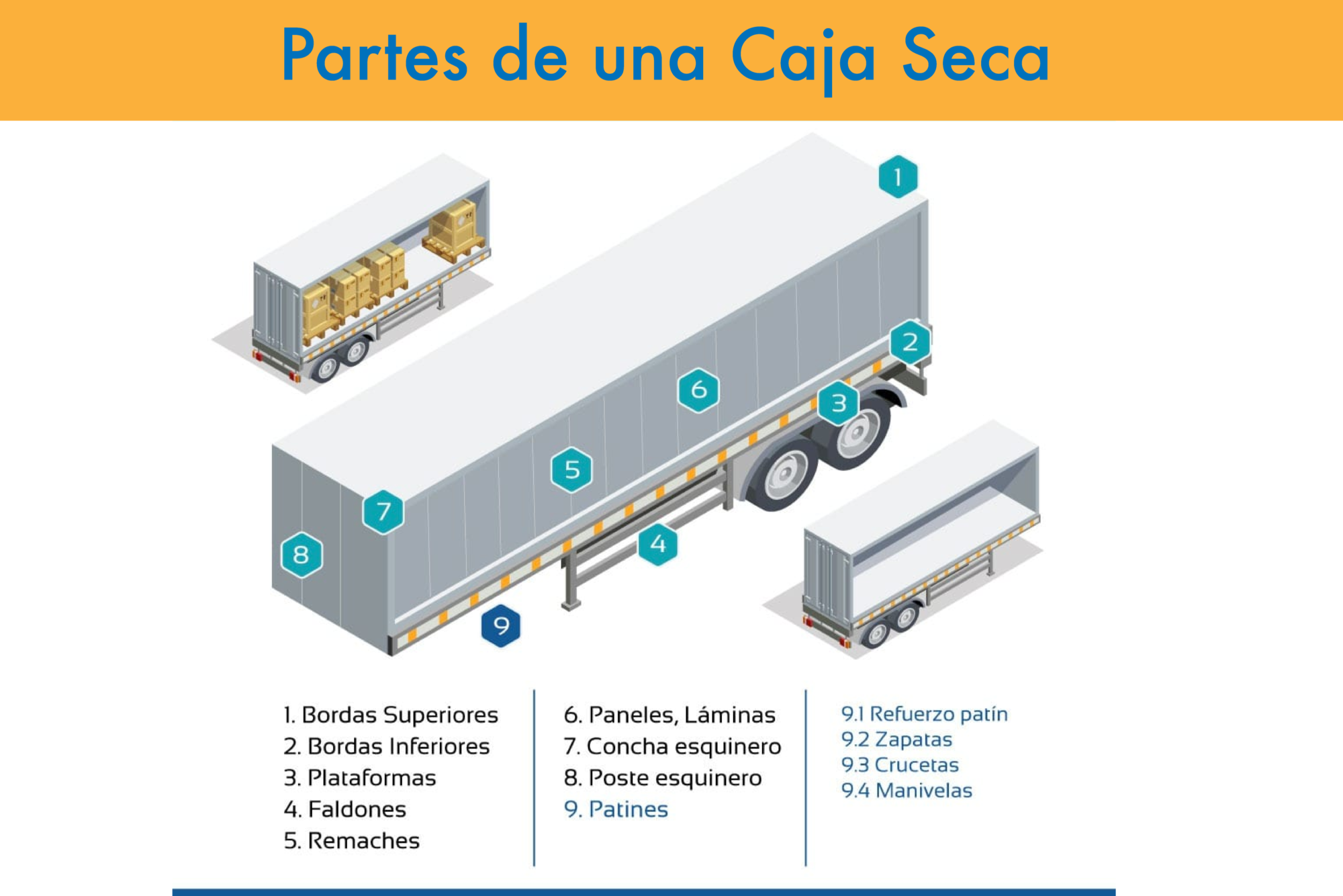 caja seca-02